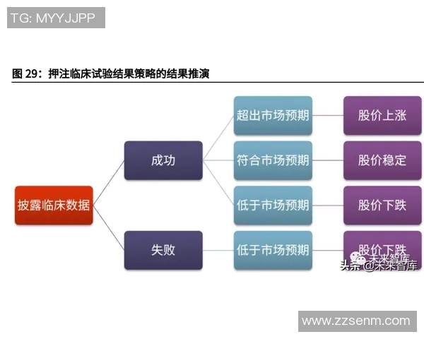 重磅专题：BLG战队边路渗透策略的创新与影响分析
